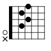 A7-9