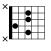 Cm9